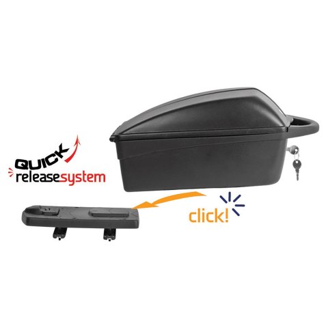 CUTIE pe portbagaj spate - POLISPORT, sistem QRS, cu cheie, pvc 